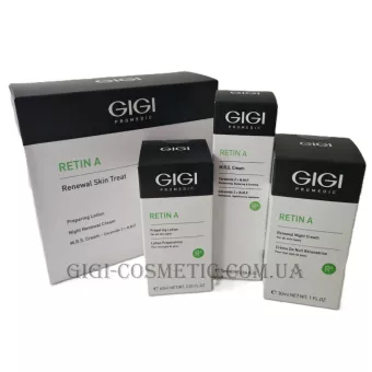 GIGI Retin A Renewal Skin Treat Set - Лімітований набір